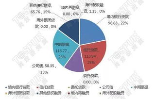 同策房产咨询股份 房地产咨询服务行业的专业引领者